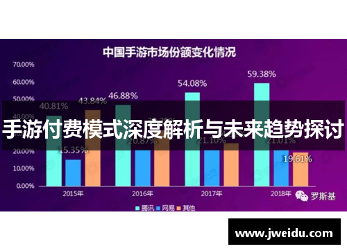 手游付费模式深度解析与未来趋势探讨